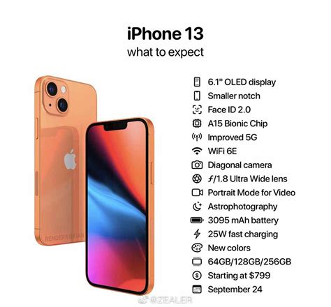 iphone 13 release date in philippines